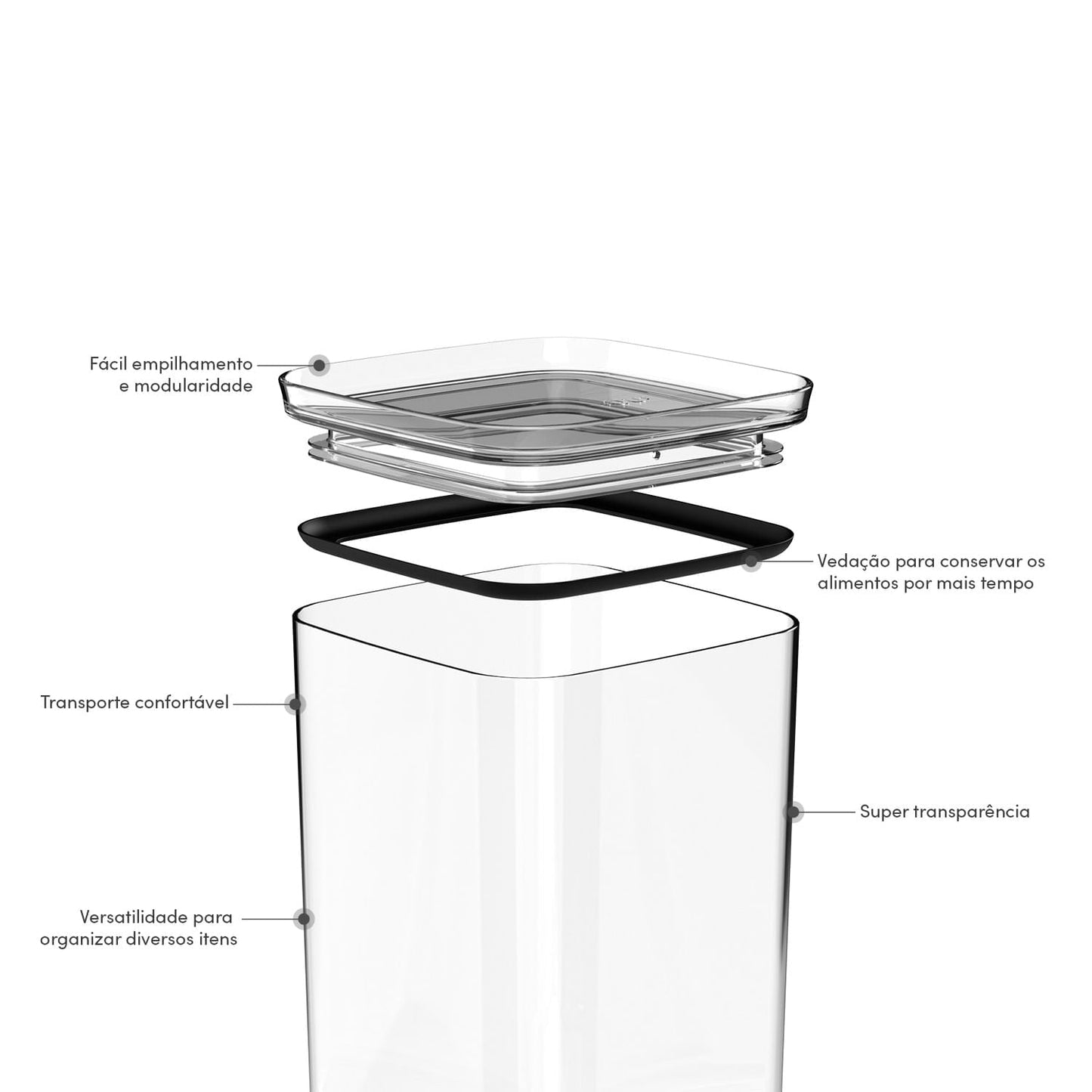 Kit de potes herméticos Ou 3 peças Linha Block - Ou