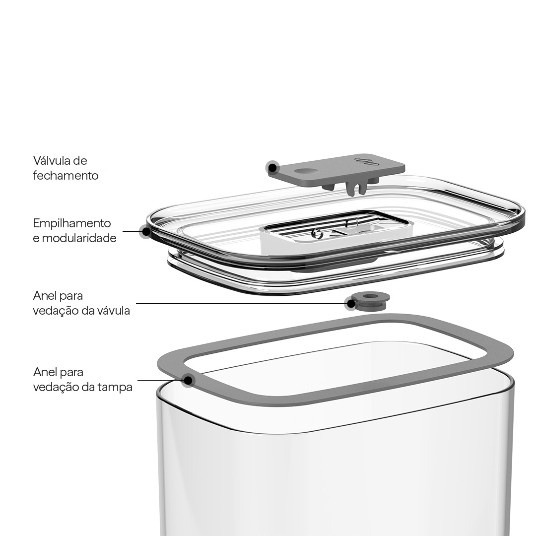 Kit de Potes Herméticos Ou Retangulares 3 Peças Linha Duo Lock