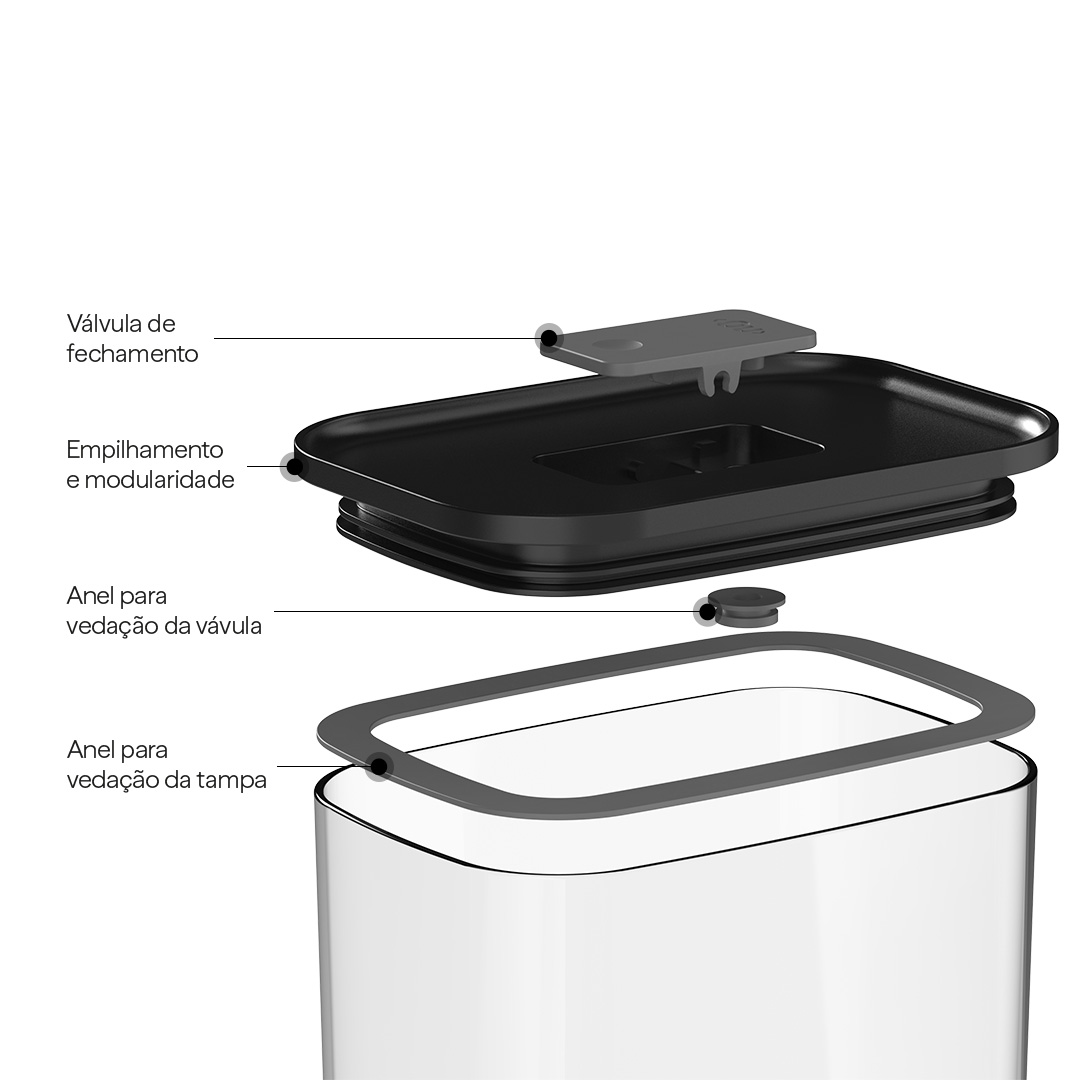 Kit de Potes Herméticos Ou Retangulares 3 Peças Linha Duo Lock