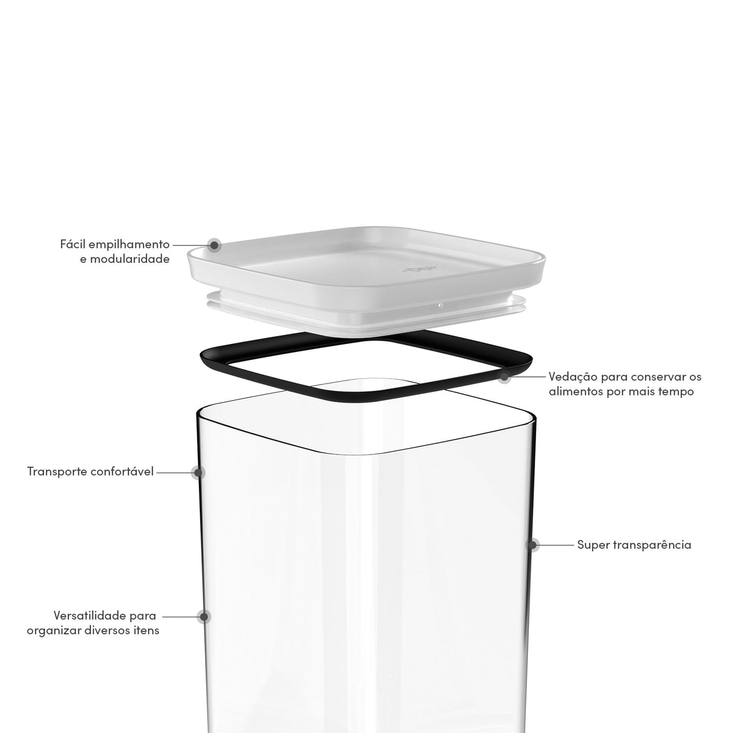 Kit de potes herméticos Ou 3 peças Linha Block
