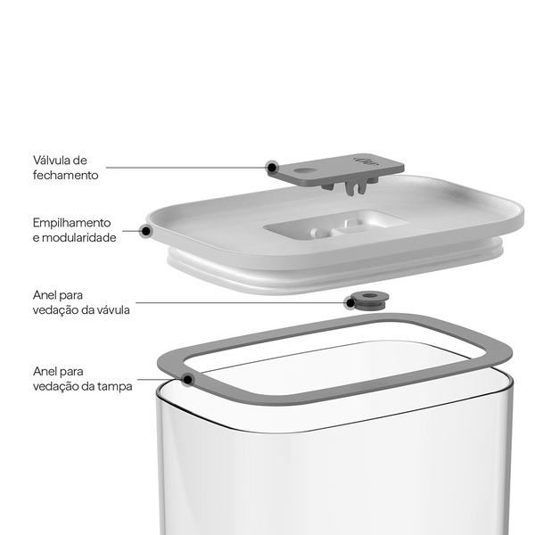 Kit de Potes Herméticos Ou Retangulares 3 Peças Linha Duo Lock